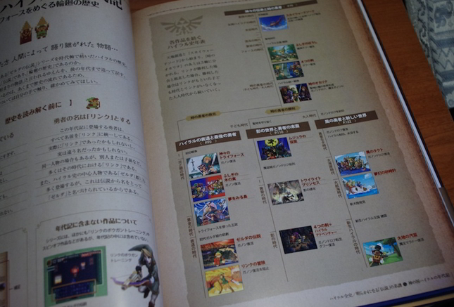 Hyrule Historia Zelda Timeline Page